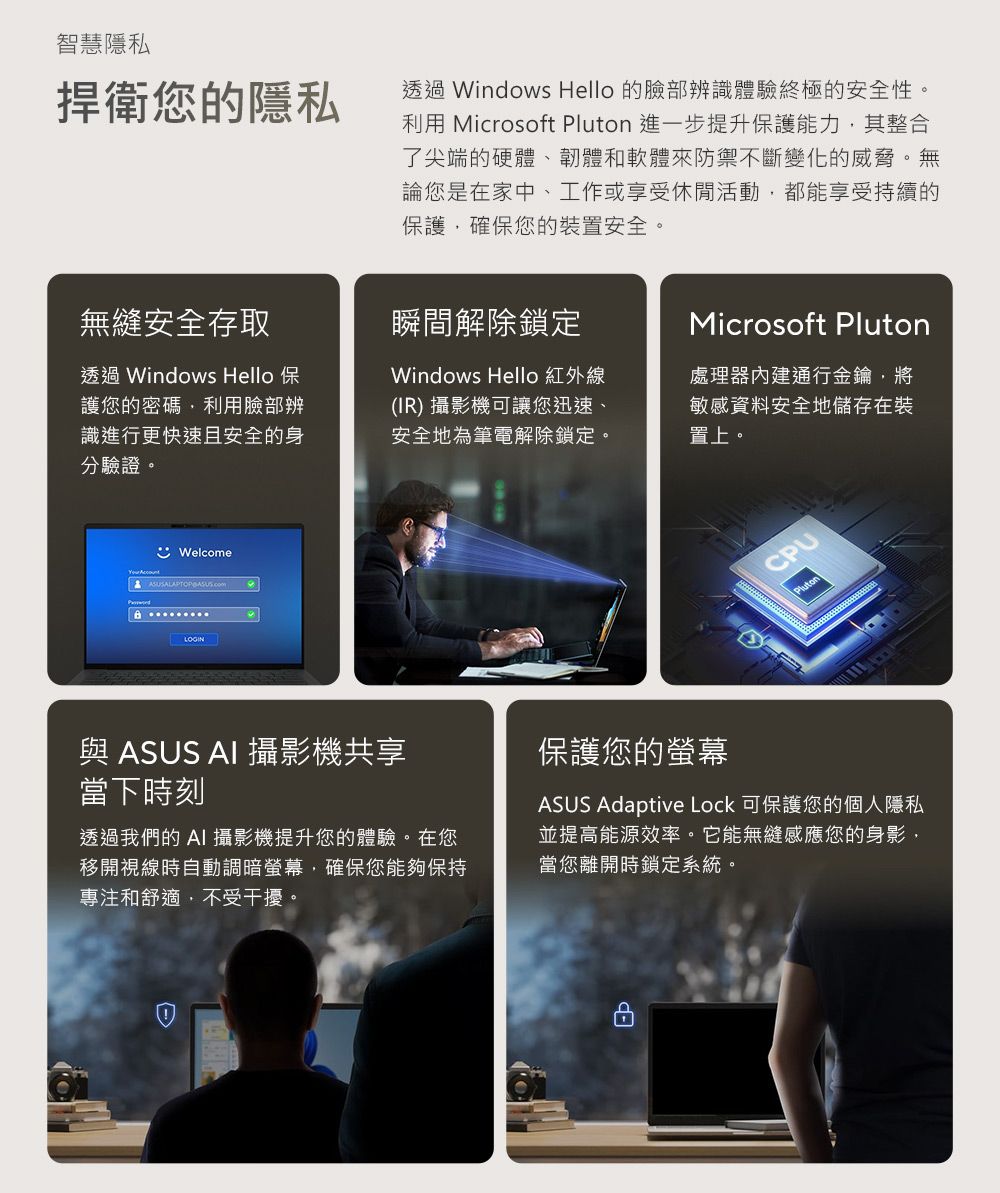 智慧隱私捍衛您的隱私透過 Windows Hello 的臉部辨識體驗終極的安全性利用 Microsoft  進一步提升保護能力其整合了尖端的硬體、韌體和軟體來防禦不斷變化的威脅。無論您是在家中、工作或享受休閒活動都能享受持續的保護確保您的裝置安全。無縫安全存取瞬間解除鎖定Microsoft Pluton透過 Windows Hello 保護您的密碼,利用臉部辨識進行更快速且安全的身分驗證。Windows Hello 紅外線(IR) 攝影機可讓您迅速、安全地為筆電解除鎖定。處理器通行金鑰,將敏感資料安全地儲存在裝置上。WelcomeASUSALAPTOP LOGINCPUPluton與 ASUS AI 攝影機共享當下時刻透過我們的 AI 攝影機提升您的體驗。在您移開視線時自動調暗螢幕,確保您能夠保持專注和舒適,不受干擾。保護您的螢幕ASUS Adaptive Lock 可保護您的個人隱私並提高能源效率。它能無縫感應您的身影,當您離開時鎖定系統。