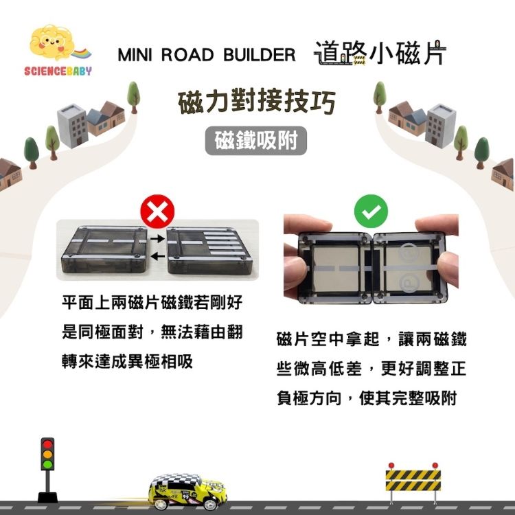 SCIENCEBABYMINI ROAD BUILDER 道路小磁片磁力對接技巧磁鐵吸附平面上兩磁片磁鐵若剛好是同極面對,無法藉由翻轉來達成異極相吸磁片空中拿起,讓兩磁鐵些微高低差,更好調整正負極方向,使其完整吸附