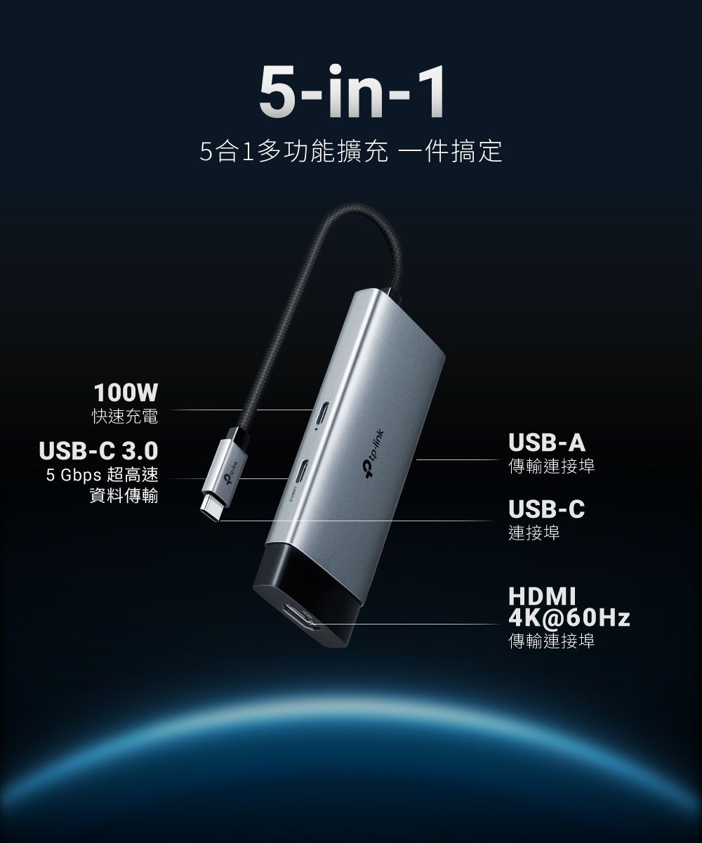 100W快速充電USB-C 3.05 Gbps 超高速資料傳輸5-in-15合1多功能擴充 一件搞定-linkUSB-A傳輸連接埠USB-C連接埠HDMI4K@60Hz傳輸連接埠