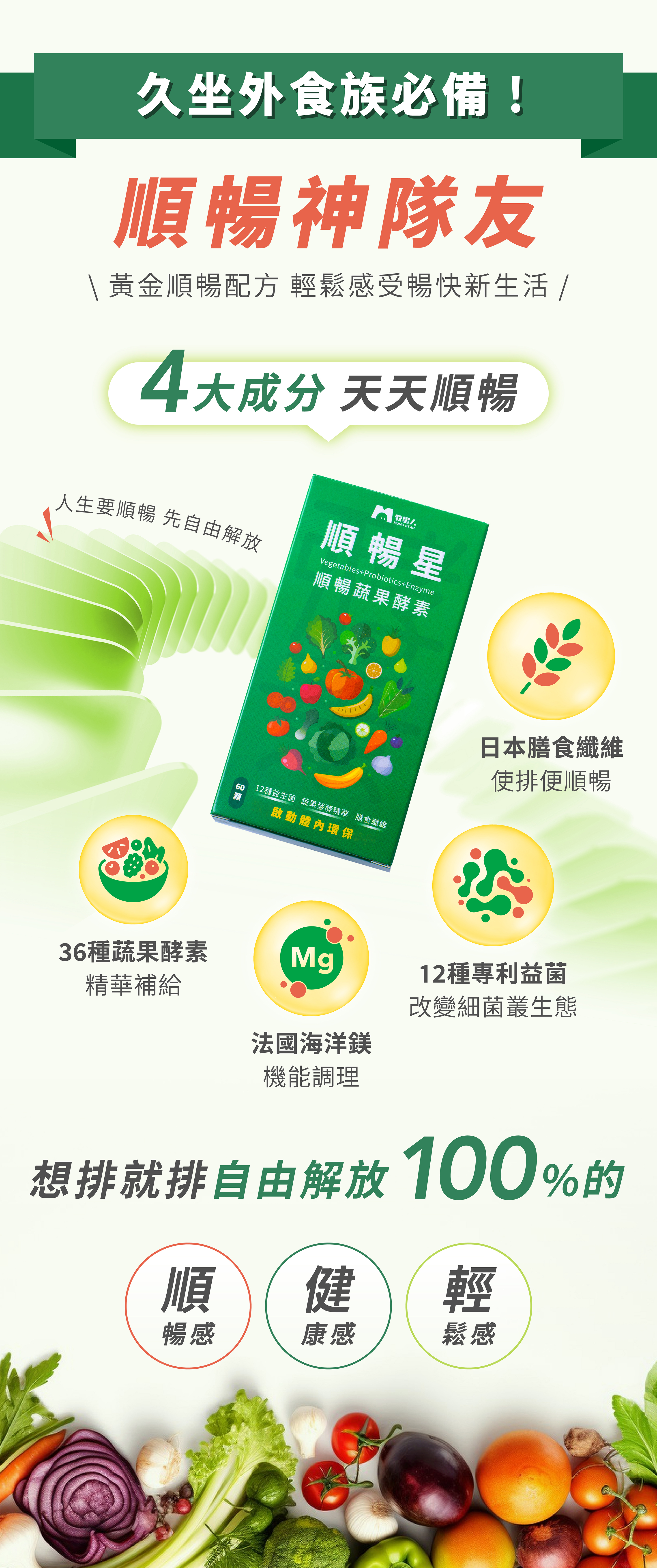 牧星人順暢星有感實證排便不卡關 含專利益生菌 蔬果酵素 海洋鎂與膳食纖維
