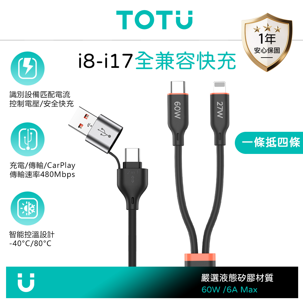 TOTU台灣官方 二分二 Type-C/Lightning TO Type-C/USB-A PD 快充充電傳輸線 1.2M 新舊iPhone/安卓一起充