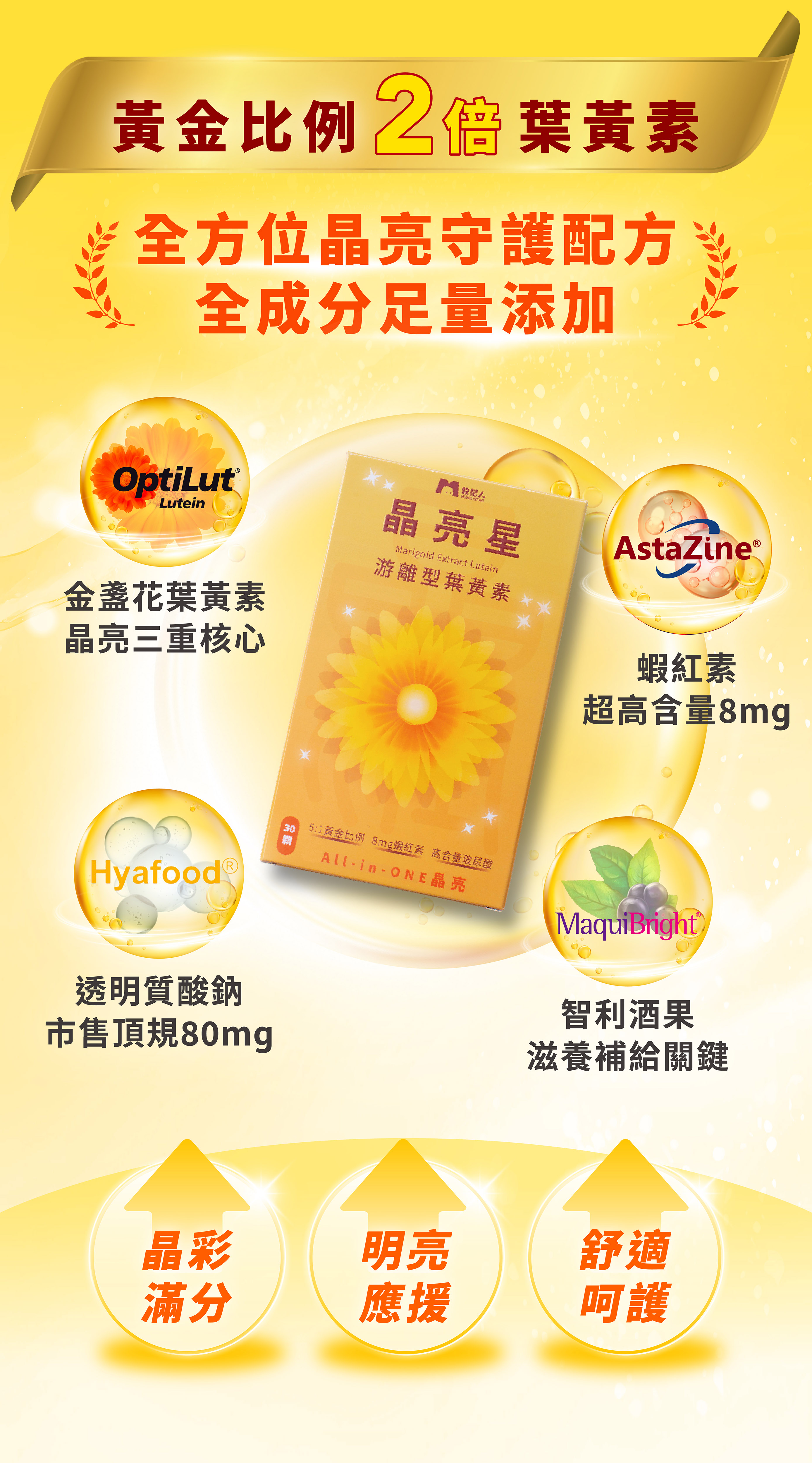 牧星人晶亮星含黃金比例2倍葉黃素 搭配專利蝦紅素與玻尿酸的全方位晶亮守護