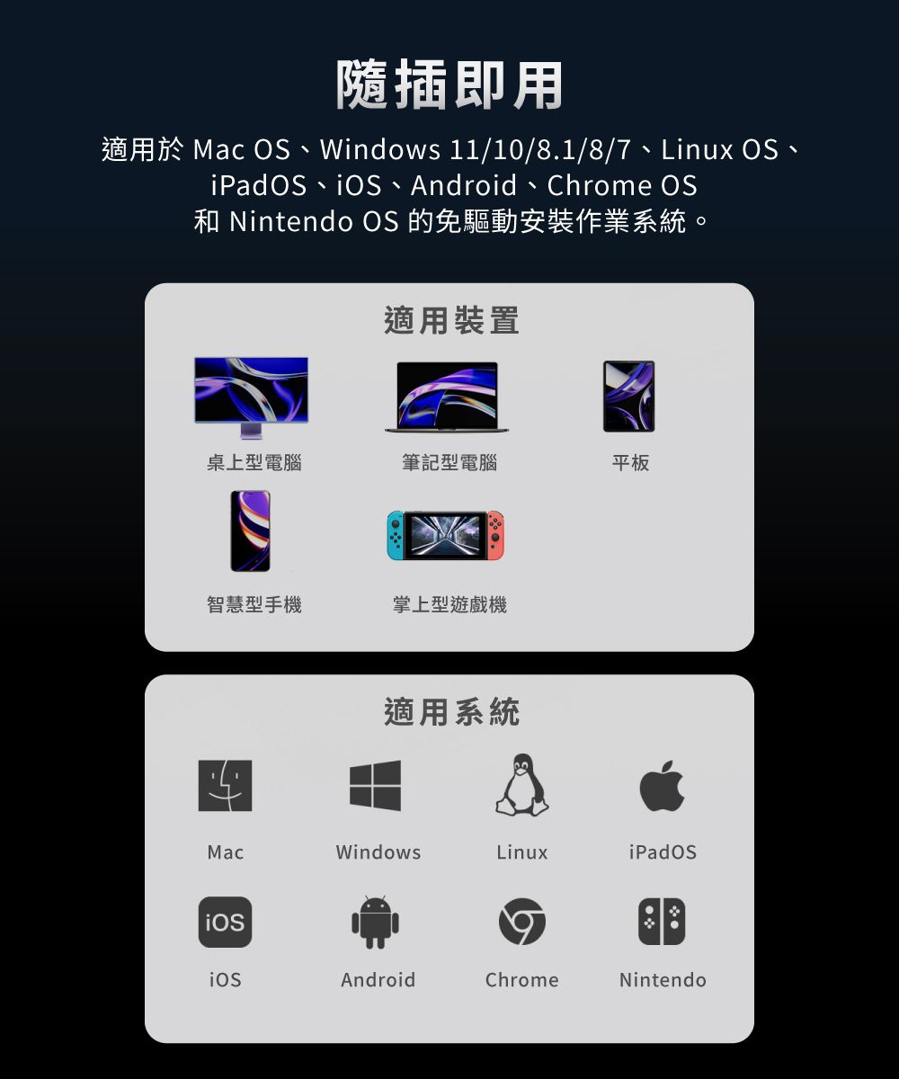 隨插即用適用於 Mac OSWindows 11/10/8.1/8/7、Linux OS、 Android Chrome OS Nintendo OS 的免驅動安裝作業系統。適用裝置桌上型電腦筆記型電腦平板智慧型手機掌上型遊戲機適用系統MacWindowsLinuxAndroidChromeNintendo