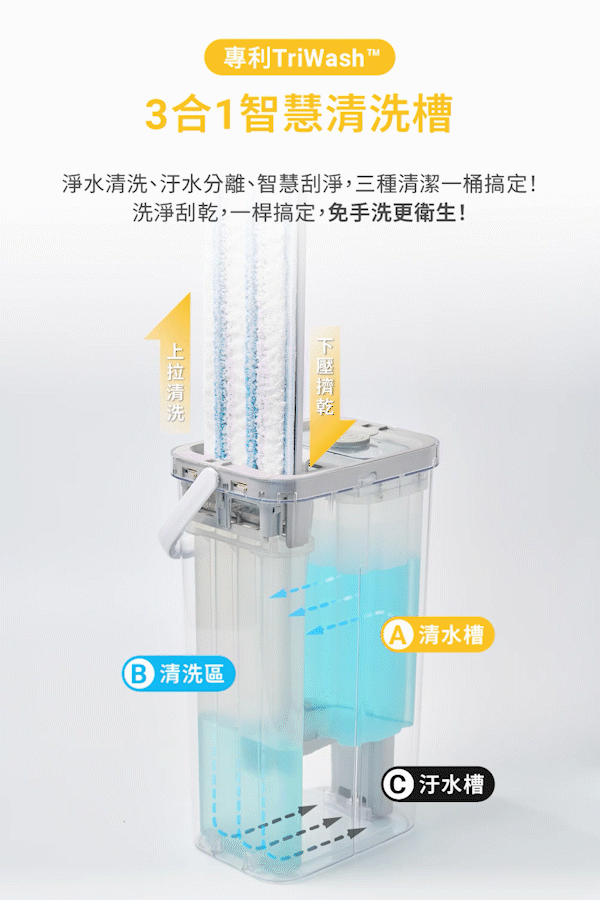 三合一