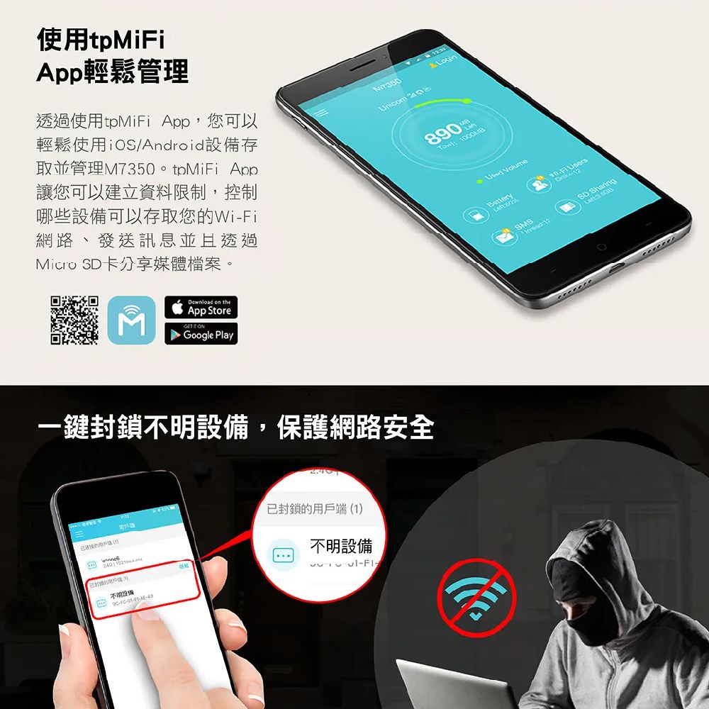 使用pMiFiApp輕鬆管理透過使用tpMiFi App,您可以輕鬆使用iOS/Android設備存取並管理M735。tpMiFi App讓您可以建立資料限制,控制哪些設備可以存取您WiFi網路、發送訊息並且透過Micro SD卡分享媒體檔案。 890 on theMApp StoreGoogle Play封鎖不明設備,保護網路安全一的t0-240已封鎖的用戶端(1)不明設備-SMS:12SD Sharing