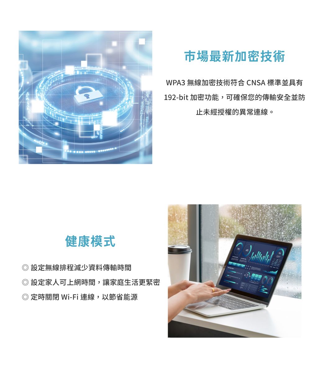健康模式設定無線排程減少資料傳輸時間設定家人可上網時間,讓家庭生活更緊密 定時關閉 Wi-Fi連線,以節省能源市場最新加密技術WPA3 無線加密技術符合CNSA 標準並具有192-bit 加密功能,可確保您的傳輸安全並防止未經授權的異常連線。
