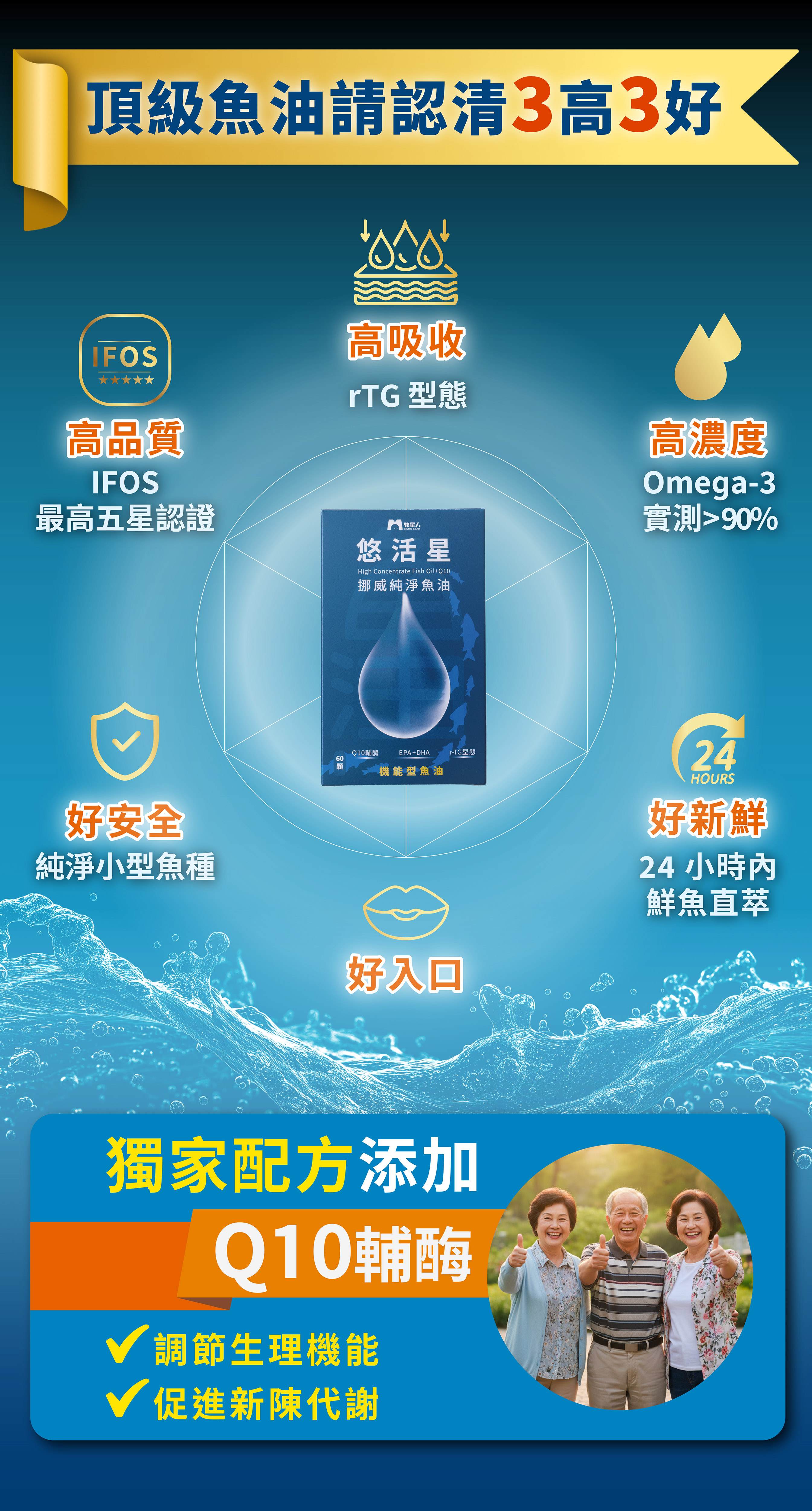 牧星人悠活星頂級高濃度魚油推薦沒有腥味