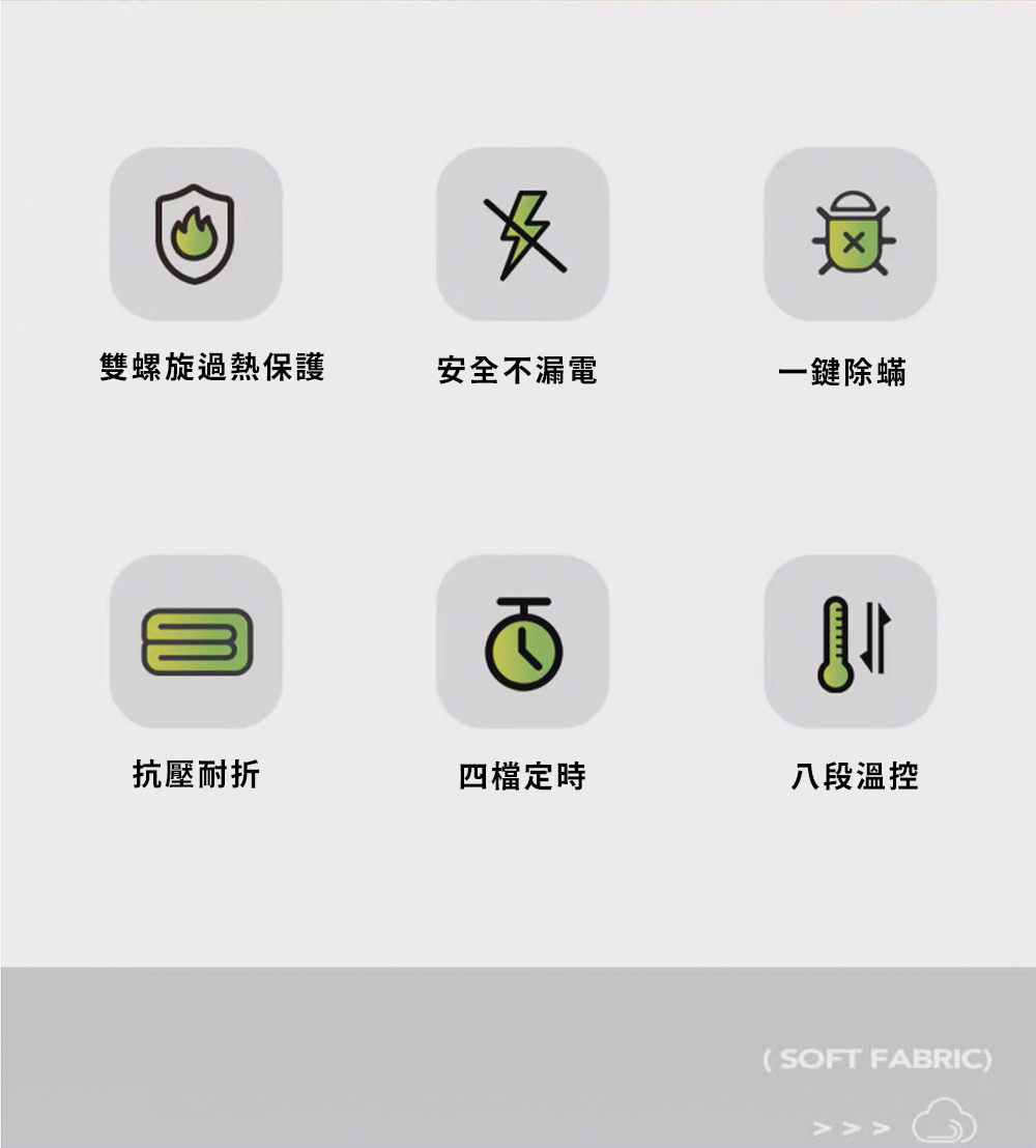 長條圖-2