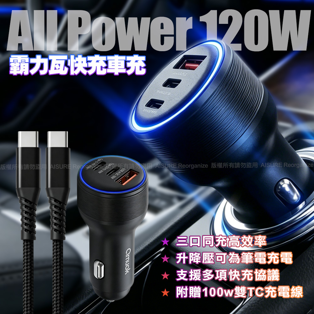 amuok All Power 120W 霸力瓦快充車充(TC+TC+USB)