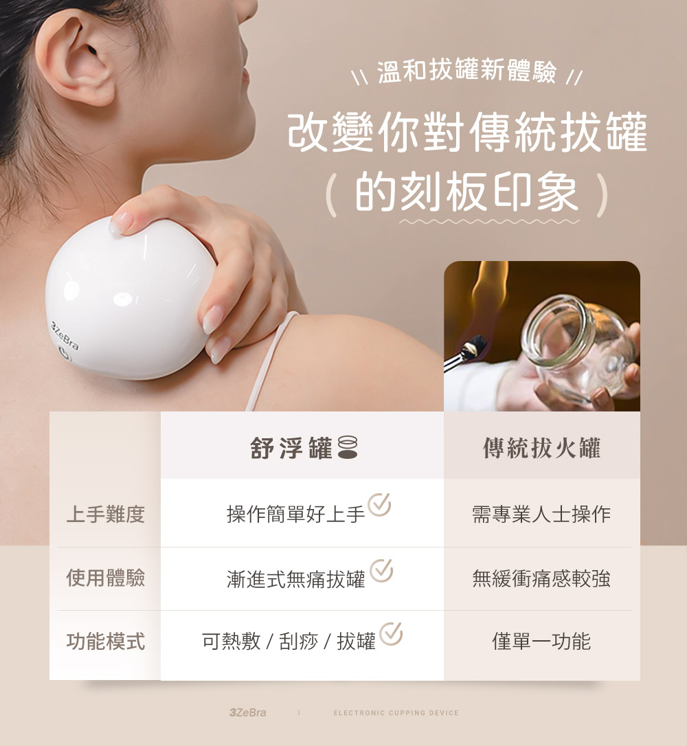 可熱敷  刮痧拔罐