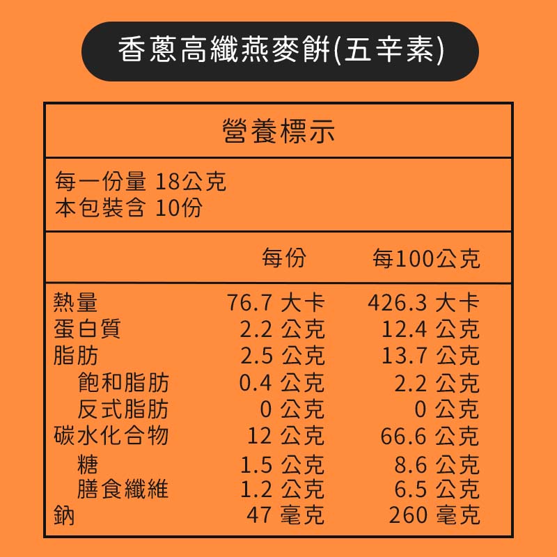粗味|香蔥高纖燕麥餅(五辛素)