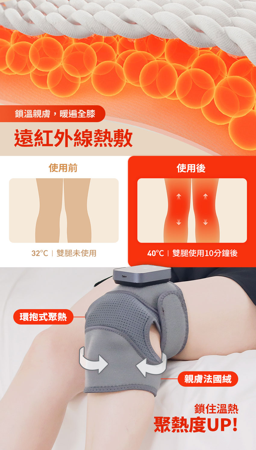 好膝力|溫感膝部按摩器 - 熱敷後,雙腿的痠痛感被舒緩