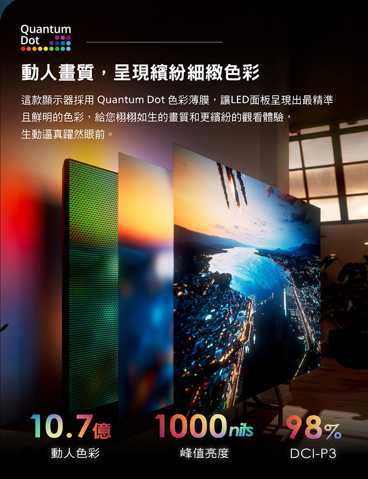 這款顯示器採用 Quantum Dot 色彩薄膜,讓LED面板呈現出最精準
