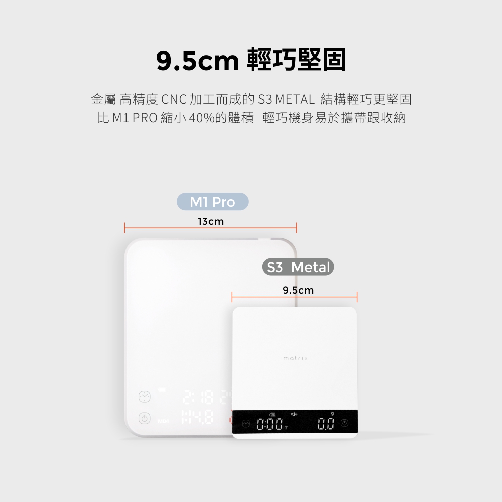 Matrix S3 Metal 手沖義式口袋金屬咖啡電子秤