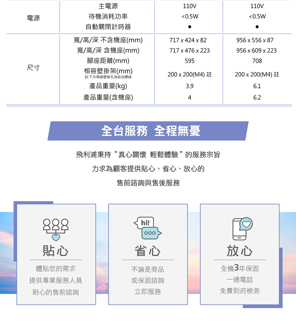 飛利浦秉持 真心關懷 輕鬆體驗的服務宗旨