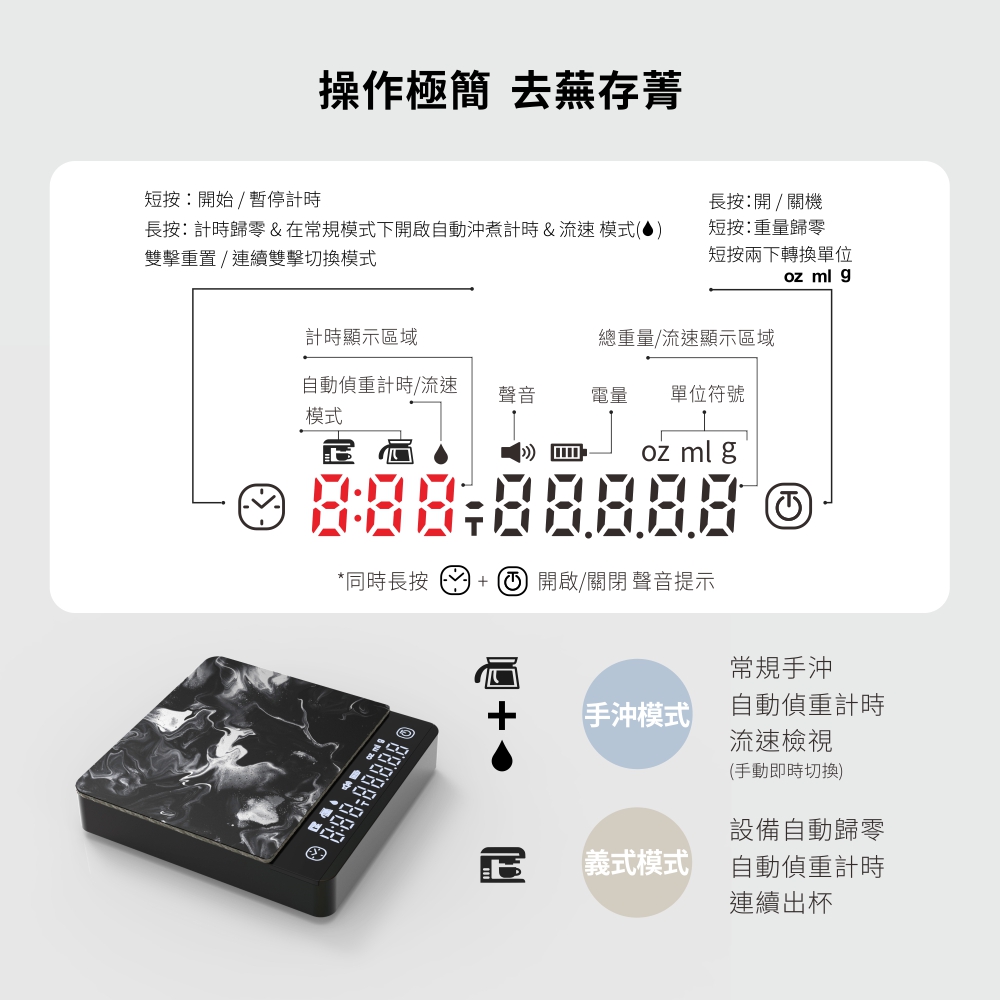 Matrix S3 Metal 手沖義式口袋金屬咖啡電子秤