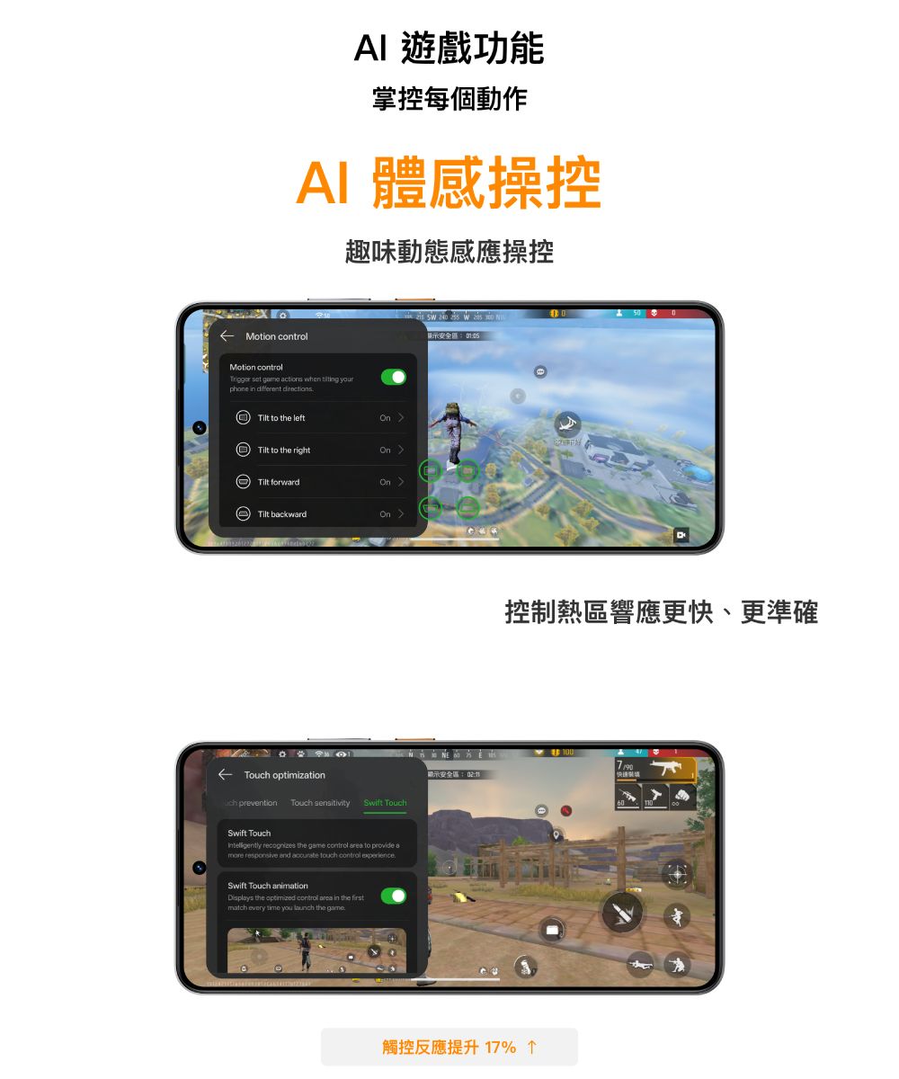 遊戲功能掌控每個動作 體感操控趣味動態感應操控 Motion Motion control   ctions when  yourphone in different directions Tilt  the left Tilt to the rightTilt forwardTilt backwardTouch optimization prevention Touch sensitivity Swift TouchSwift Touch recognizes the  control  to  a responsive and accurate touch control experienceSwift Touch animationDisplays the optimized control area in the match every time you launch the game控制熱區響應更快、更準確安全 觸控反應提升17% ↑
