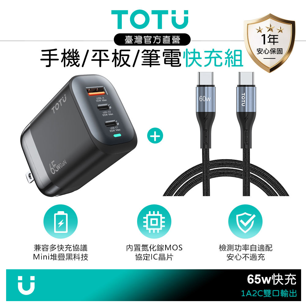 【快充組】TOTU 三孔 GaN氮化鎵 PD充電器 65W USB充電頭+雙Type-C充電傳輸線 2M 支援手機/平板/筆電