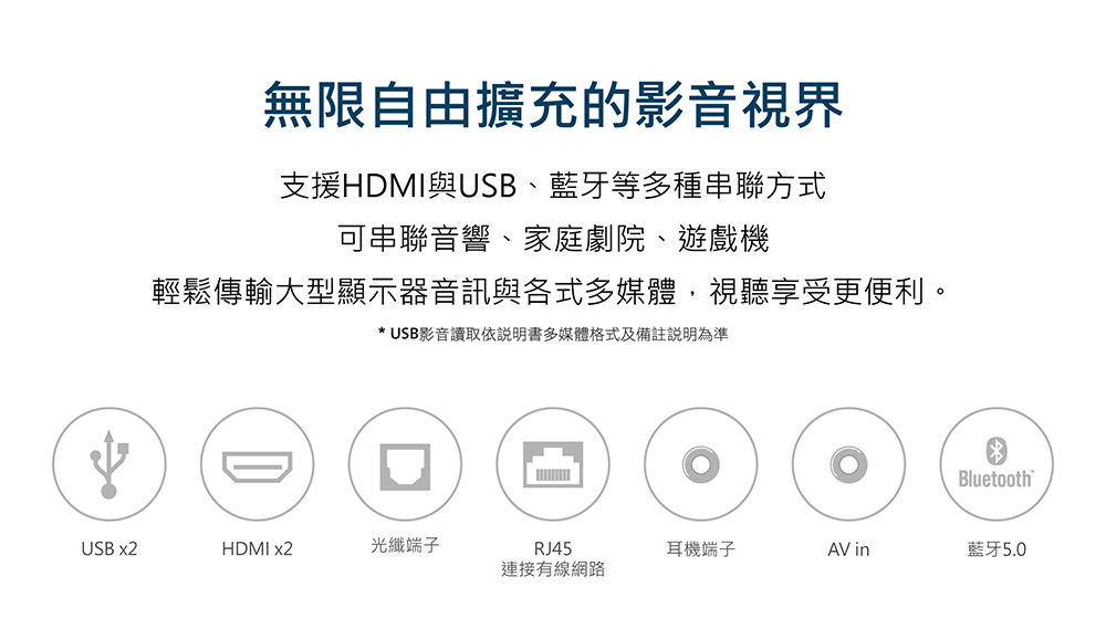 輕鬆傳輸大型顯示器音訊與各式多媒體視聽享受更便利。