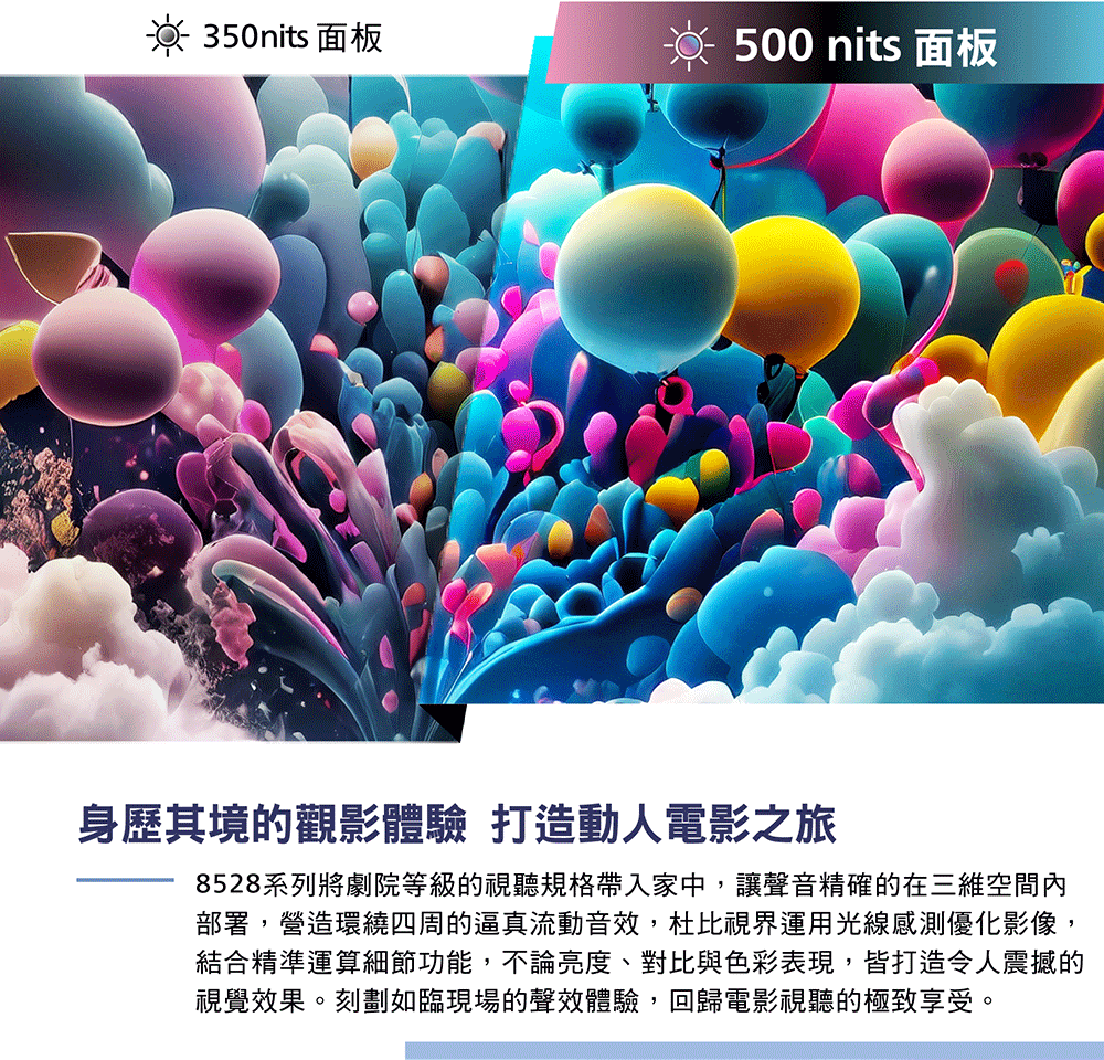 8528系列將劇院等級的視聽規格帶入家中,讓聲音精確的在三維空間內