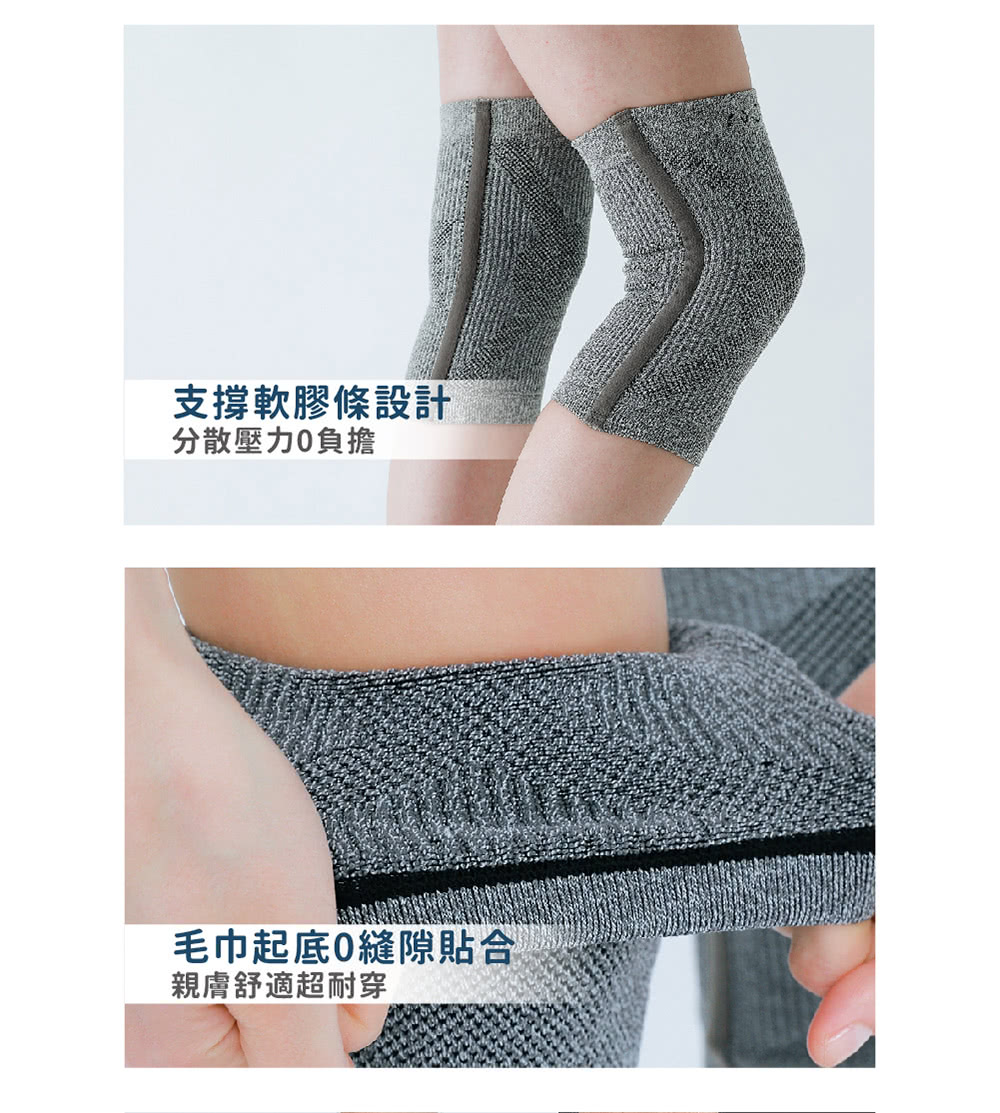 產品細節 正面 背面 側面 俯視 