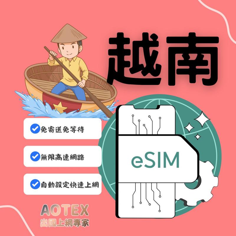 【AOTEX】eSIM越南20天無限高速網路吃到飽兌換券(MO)