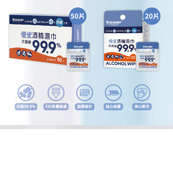優生 酒精濕巾 超厚型加蓋80抽X24包