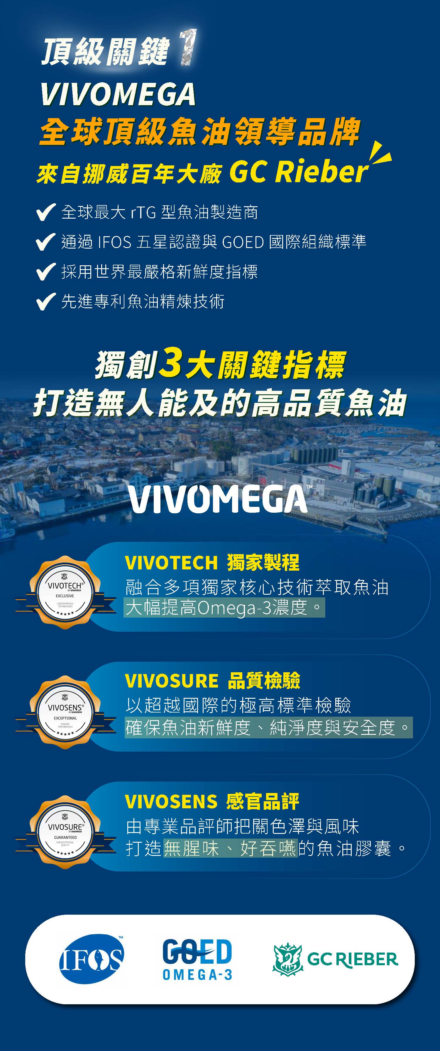 牧星人選用頂級VIVOMEGA挪威rTG魚油高濃度新鮮無腥味