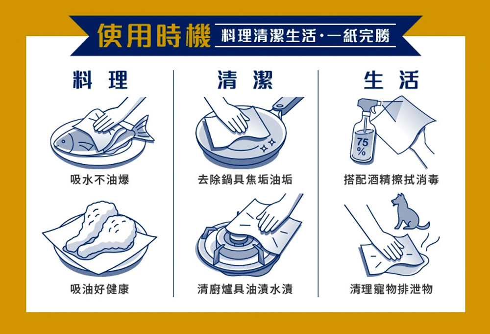 使用時機料理清潔生活,一紙完腾