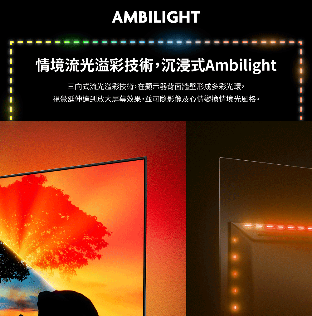 情境流光溢彩技術,沉浸式Ambilight 三向式流光溢彩技術,在顯示器背面牆壁形成多彩光環, 視覺延伸達到放大屏幕效果,並可隨影像及心情變換情境光風格。 