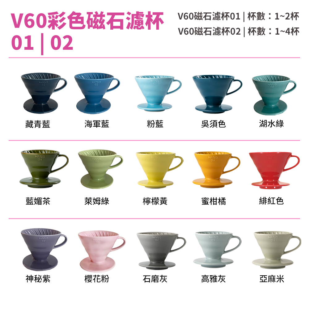 【HARIO官方】日本製V60白色01/02陶瓷濾杯  