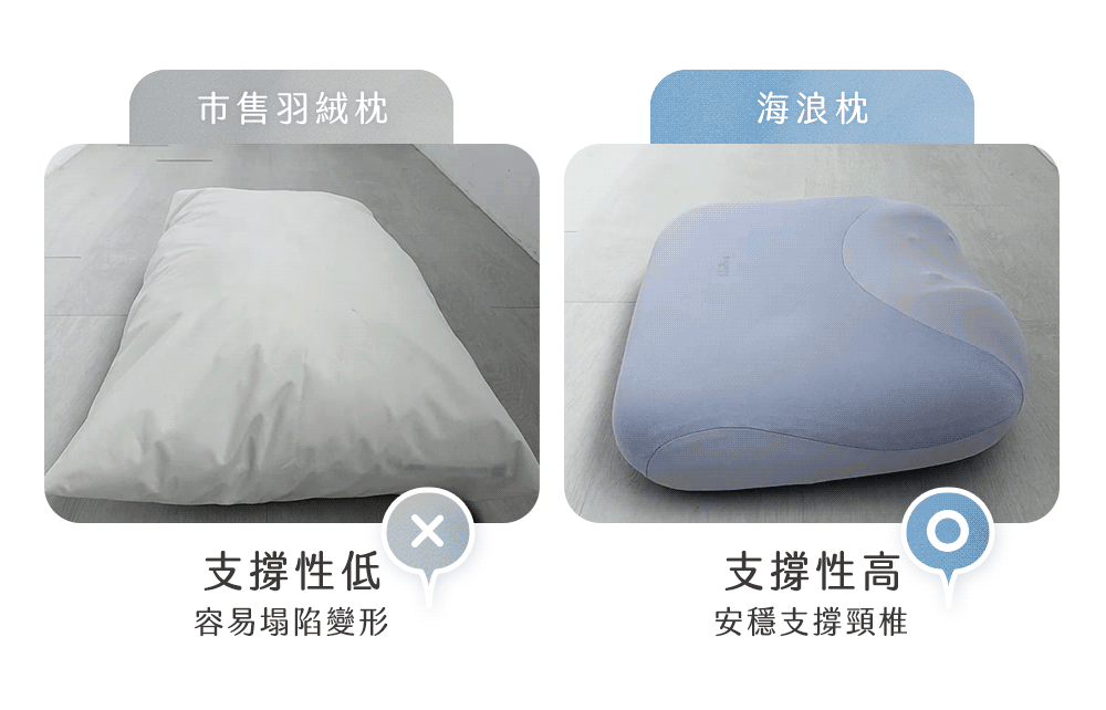 GIF_比較圖.gif
