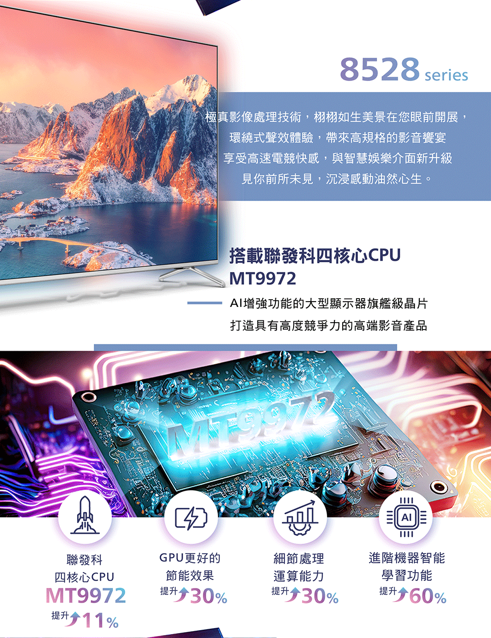 極真影像處理技術,栩栩如生美景在您眼前開展,