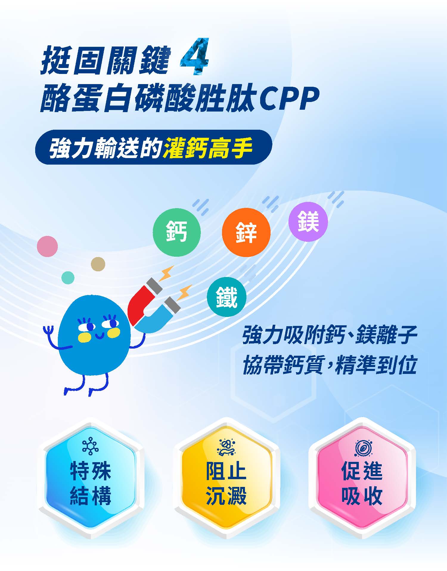 鈣片選擇首選牧星人優鈣星CPP吸附鈣鎂