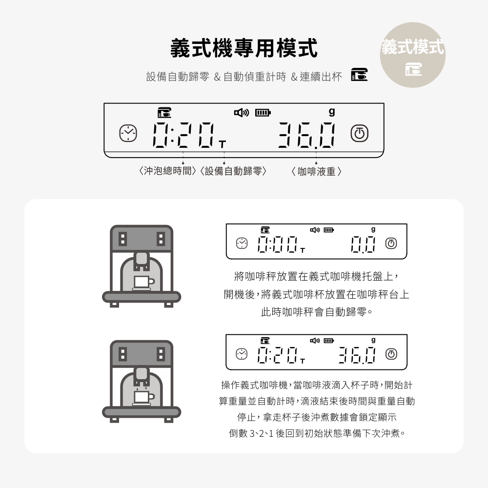 Matrix S3 Metal 手沖義式口袋金屬咖啡電子秤