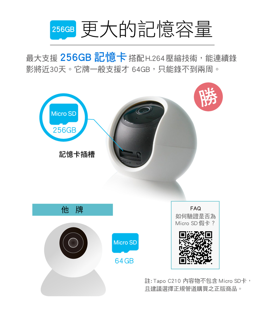 最大支援256GB 記憶卡搭配.264 壓縮技術,能連續錄