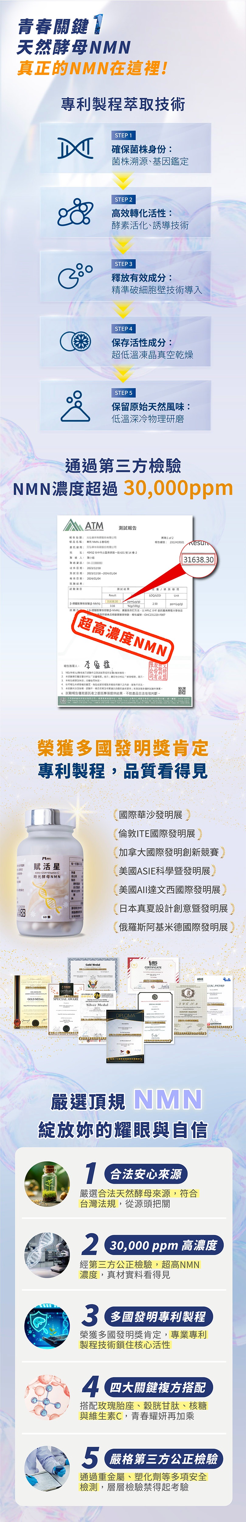 NMN是什麼是真的嗎台灣合法天然酵母推薦