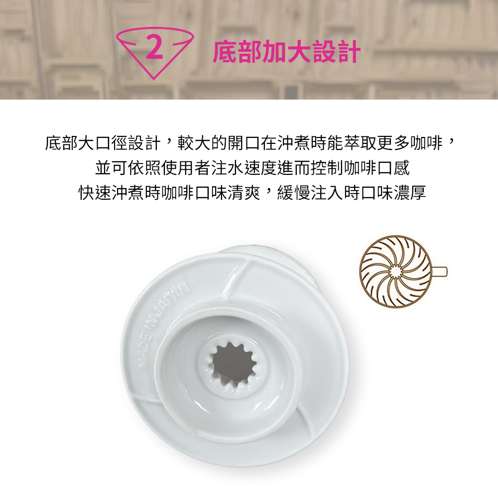 【HARIO官方】日本製V60白色01/02陶瓷濾杯  