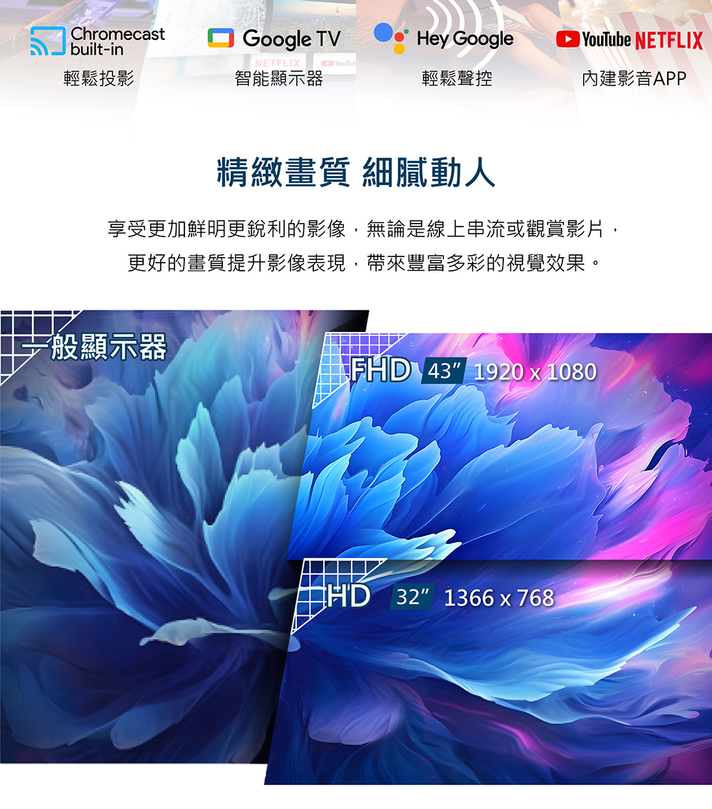 享受更加鮮明更銳利的影像,無論是線上串流或觀賞影片,