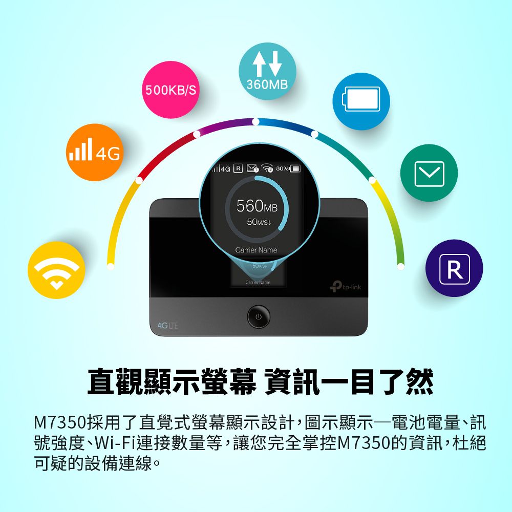 500KB 4G4G LTE560MB50M/ Carrier NameR tp-link直觀顯示 資訊一目了然M7350採用了直覺式螢幕顯示設計,圖示顯示電池電量、訊號強度、Wi-Fi連接數量等,讓您完全掌控M7350的資訊,杜絕可疑的設備連線。