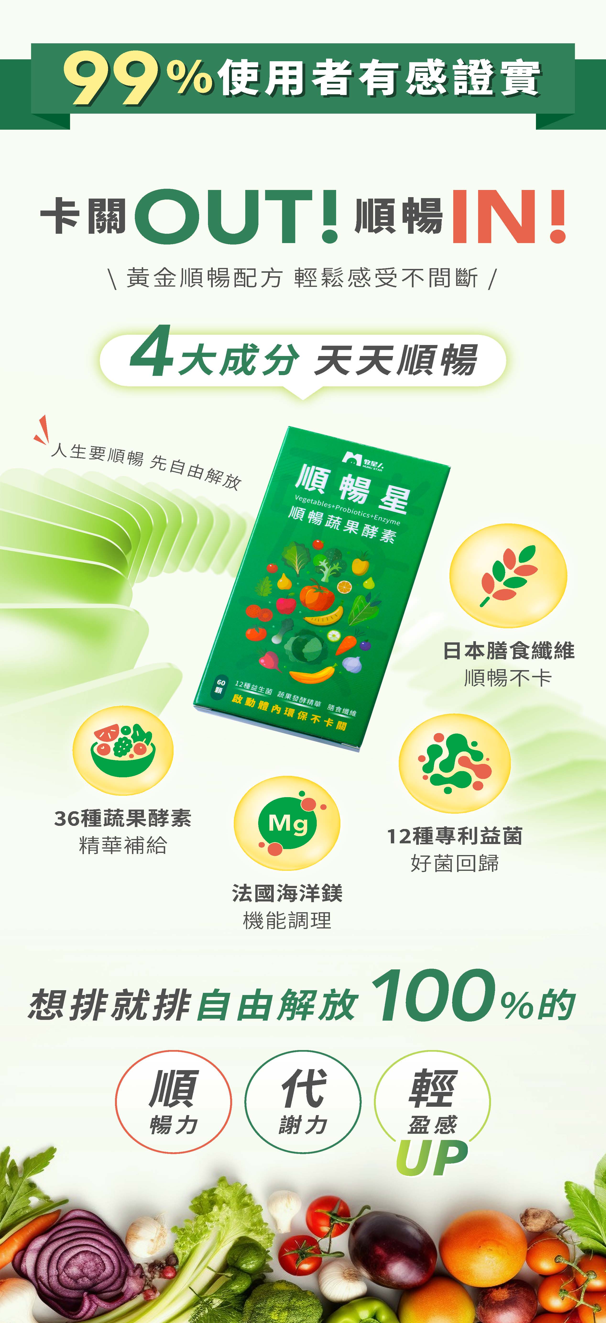 牧星人順暢星有感實證排便不卡關 含專利益生菌 蔬果酵素 海洋鎂與膳食纖維