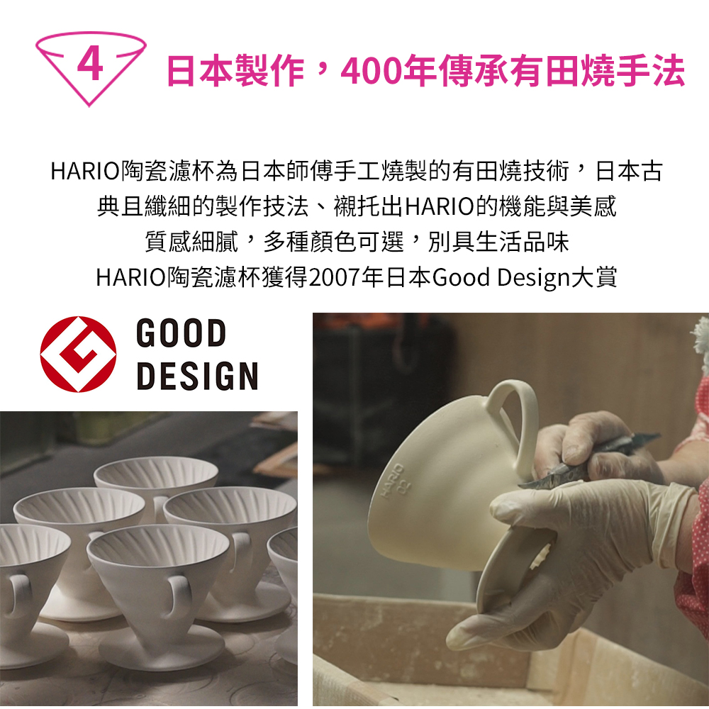 【HARIO官方】日本製V60白色01/02陶瓷濾杯  