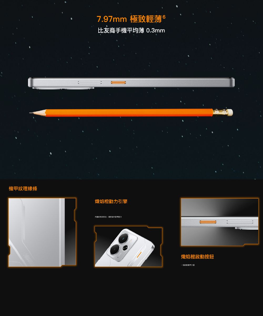 7.97mm 極致輕比友商手機平均薄 0.3mm機紋理線條熾焰動力引擎動力熾焰橙啟動按鈕的甲