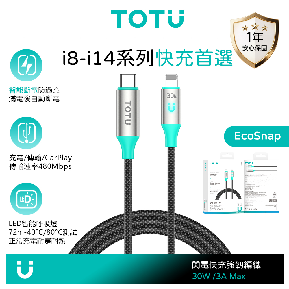 TOTU台灣官方 智能斷電 PD/Lightning/Type-C/iPhone充電線傳輸線編織快充線 LED呼吸燈 EcoSnap系列 1.2M