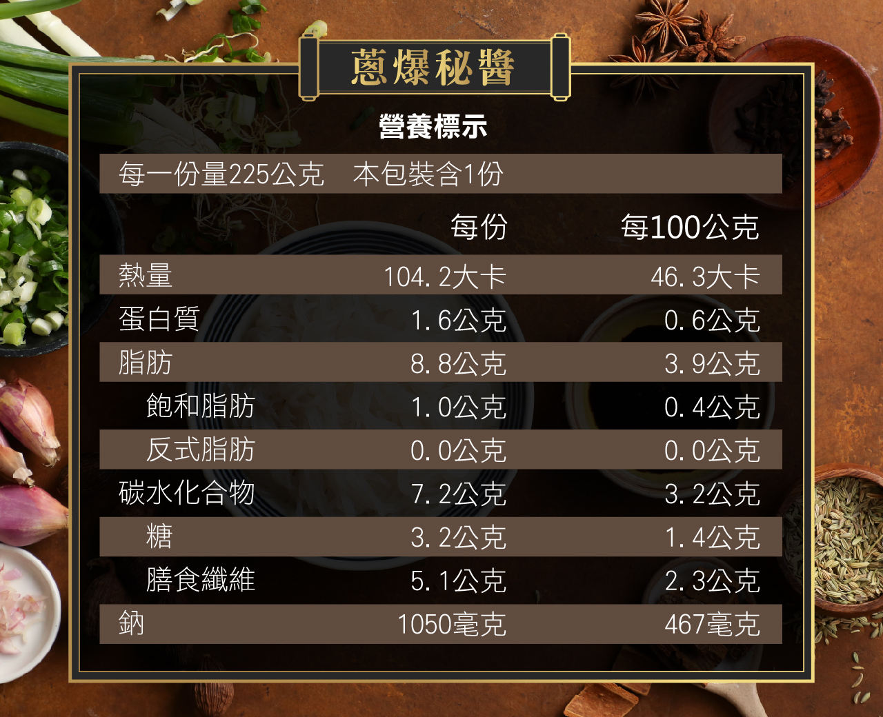 蔥爆1