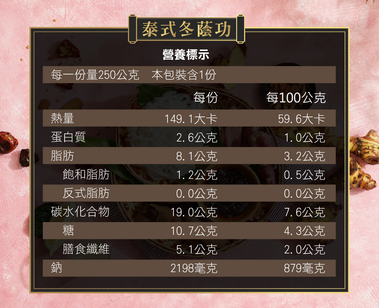 冬蔭功1