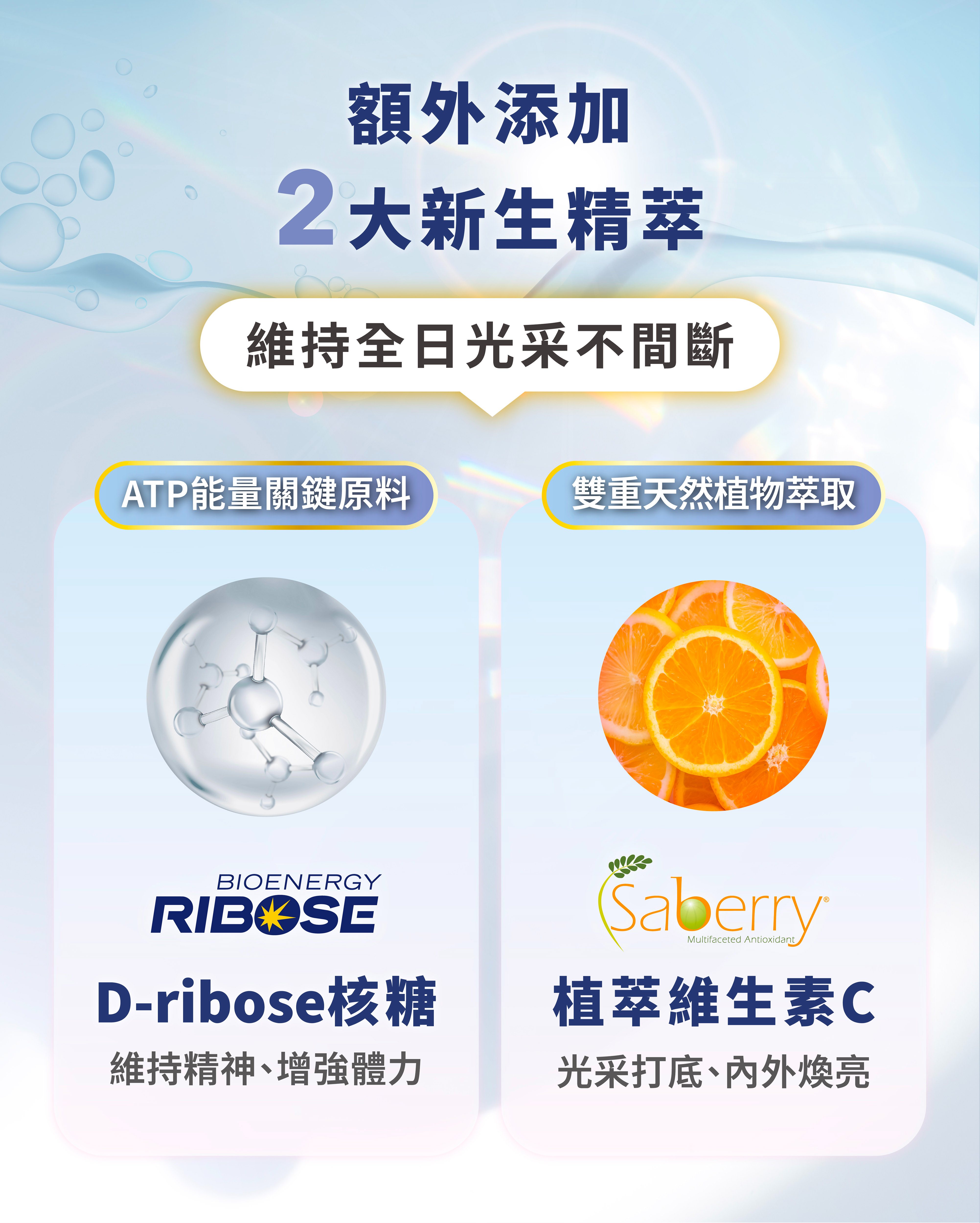 抗老逆齡好體力美白維生素C保健食品