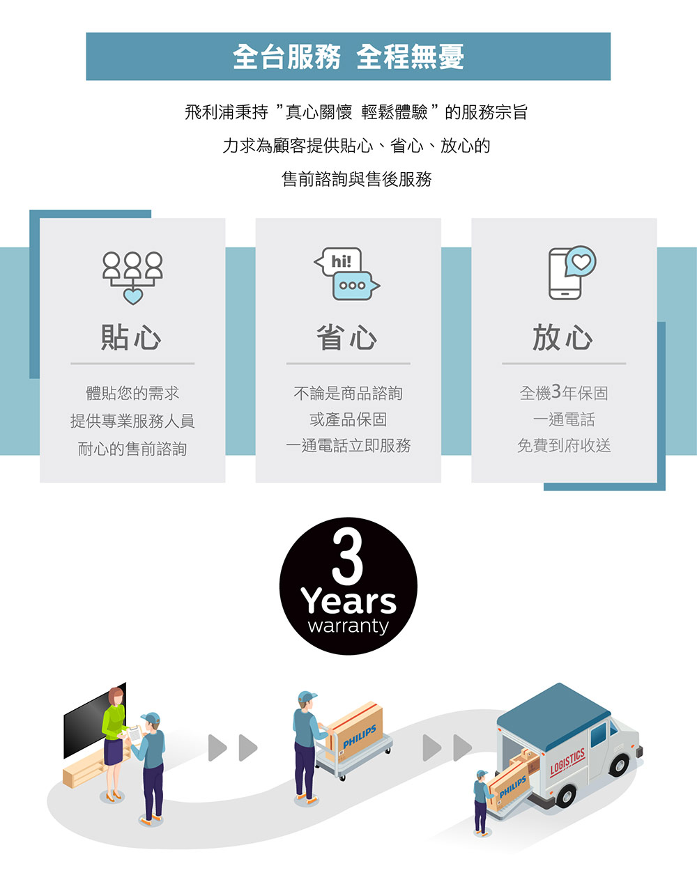 飛利浦秉持真心關懷 輕鬆體驗的服務宗旨