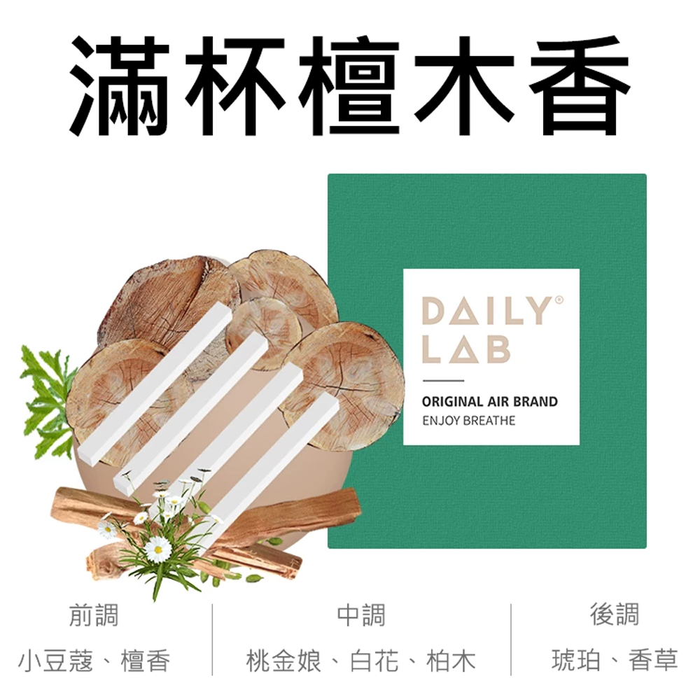 Daily Lab LQ 小金條系列車載香氛香片替換裝補充包(4片裝)滿杯檀木香
