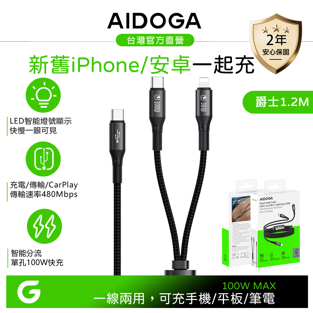 AIDOGA 艾迪伽 100W快充 一分二 Type-C+Lightning PD充電線傳輸線 QC4.0 LED 爵士 1.5M